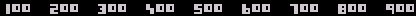 points_bar